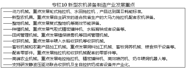 黑龍江省戰(zhàn)略性新興產(chǎn)業(yè)發(fā)展“十二五”規(guī)劃