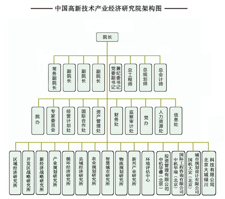 “十四五”綜合交通運(yùn)輸發(fā)展規(guī)劃編制工作全面啟動