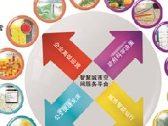 智慧城市：“十三五”進(jìn)入2.0時(shí)代 市場(chǎng)規(guī)模萬億級(jí)