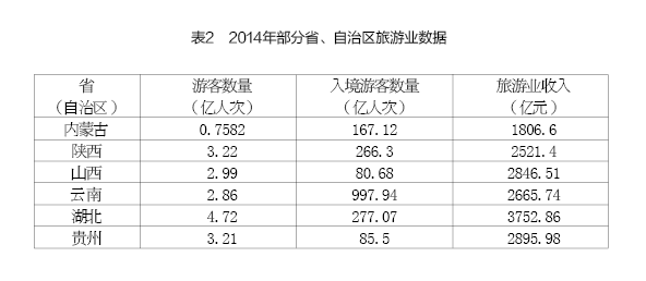 周健奇、李佐軍:蒙陜煤炭城市轉(zhuǎn)型發(fā)展的思路與政策建議