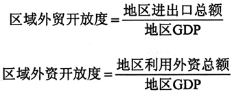 對(duì)接“一帶一路”的國(guó)內(nèi)區(qū)域開放和協(xié)調(diào)發(fā)展