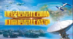 民參軍和國防信息化帶來投資機遇