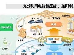 淄博高新區(qū)召開2021年度工作大會，討論“十四五”規(guī)劃和2035年遠景目標(biāo)