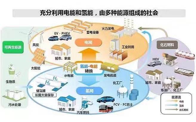 云南國(guó)家農(nóng)業(yè)科技園區(qū)名單（2022年國(guó)家級(jí)農(nóng)業(yè)科技園區(qū)申報(bào)）