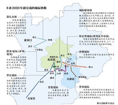 京津冀規(guī)劃24條城際鐵路 2050年全部建成