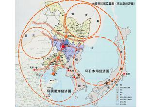 北極航線對(duì)東北亞區(qū)域經(jīng)濟(jì)合作影響分析