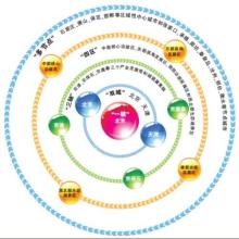 京津冀攜手共建地理標(biāo)志保護(hù)信息共享服務(wù)平臺(tái)