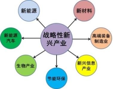 陳震寧:江蘇戰(zhàn)略性新興產(chǎn)業(yè)將有四個(gè)不一樣