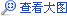 中國(guó)34省市新能源汽車產(chǎn)業(yè)規(guī)劃（一）：整體規(guī)劃及產(chǎn)業(yè)政策