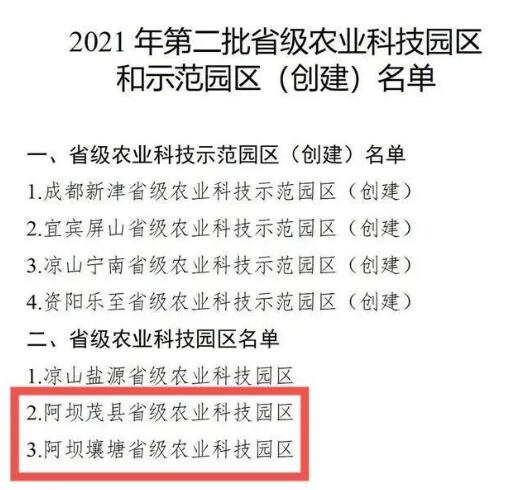 科技賦能鄉(xiāng)村振興！四川新一批省級農(nóng)業(yè)科技園區(qū)出爐