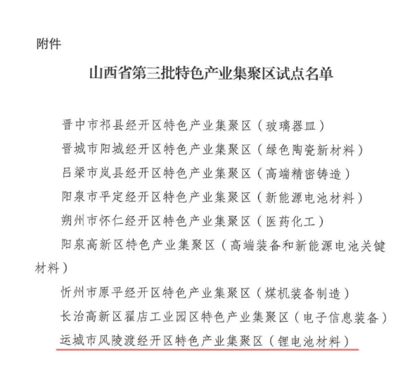 山西省發(fā)改委第三批特色產(chǎn)業(yè)集聚區(qū)試點名單