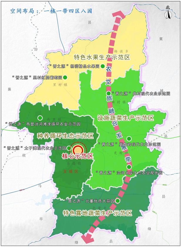 山西省臨汾市曲沃縣農(nóng)業(yè)現(xiàn)代化示范區(qū)